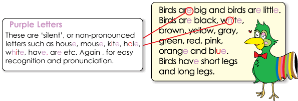 Purple Letters: These are ‘silent’, or non-pronounced letters such as house, mouse, kite, hole, white, have, are etc. Again , for easy recognition and pronunciation.